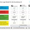 Flächen-Lage-Modell für die Grundsteuer B (Land Niedersachsen)